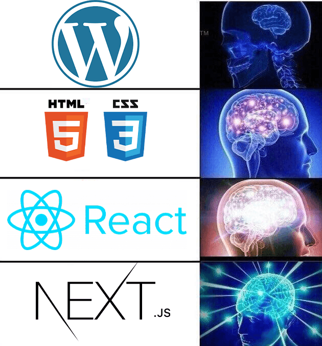 Nextjs meme